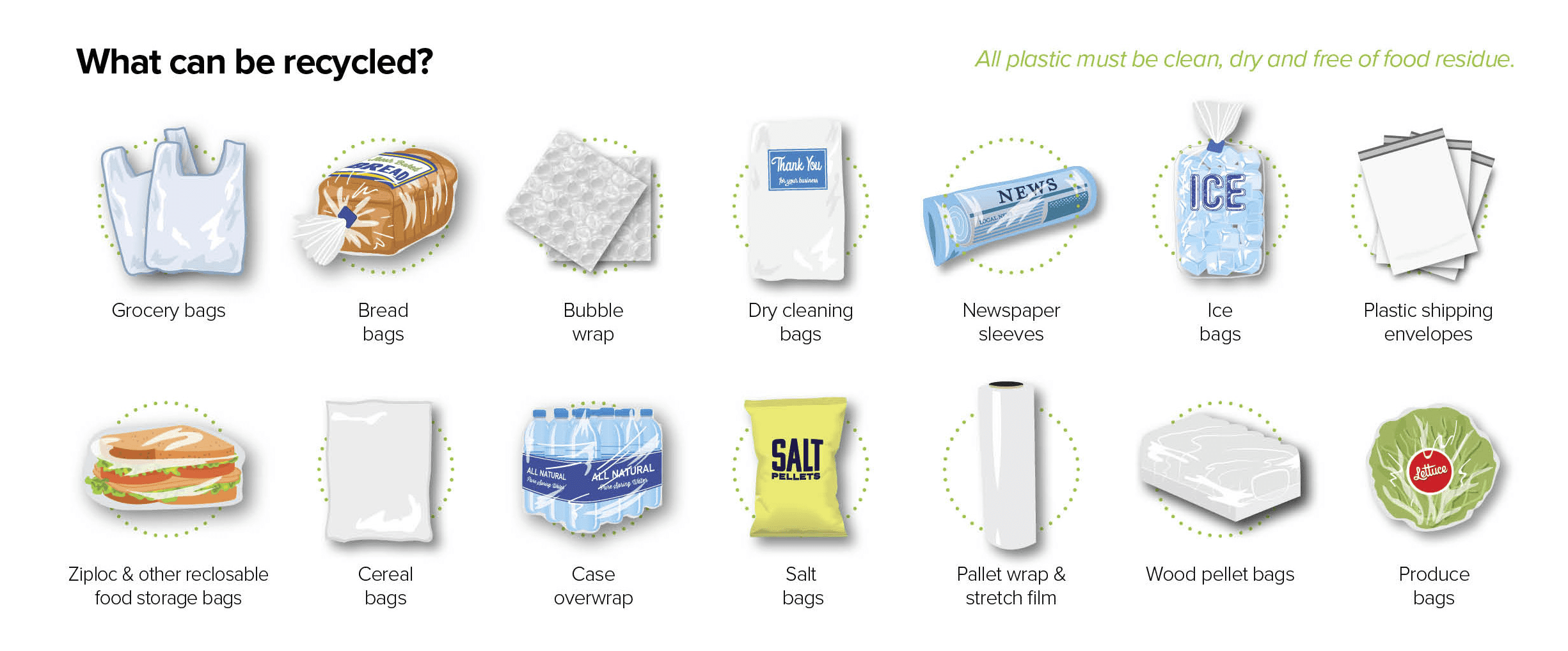 Plastic Bag Guide – Georgia Recycling Coalition